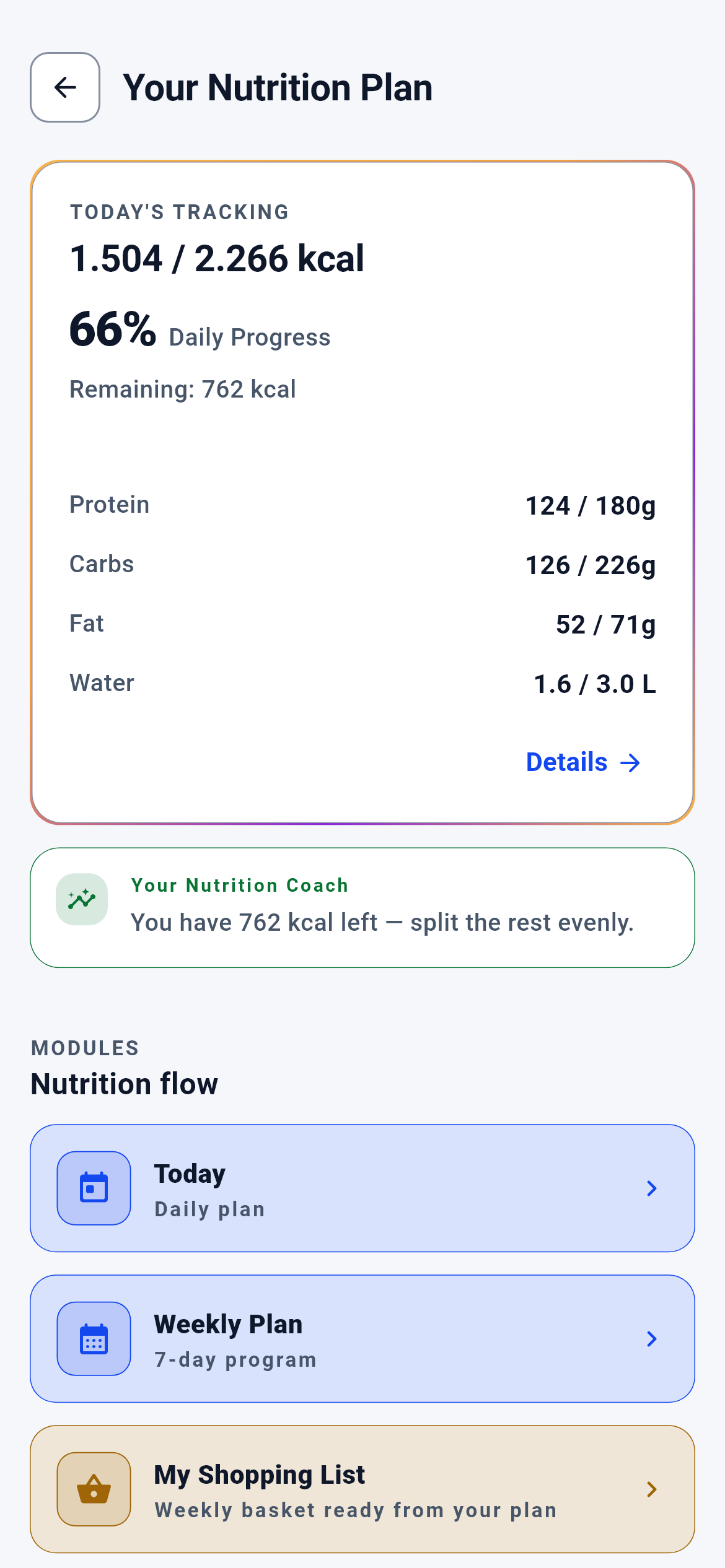 Nutrition