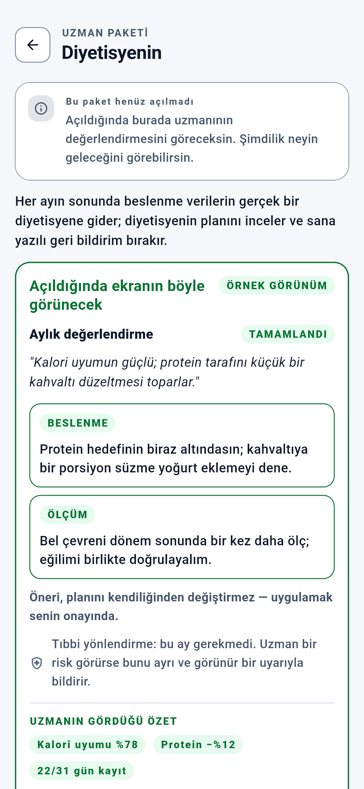 Diyetisyenin