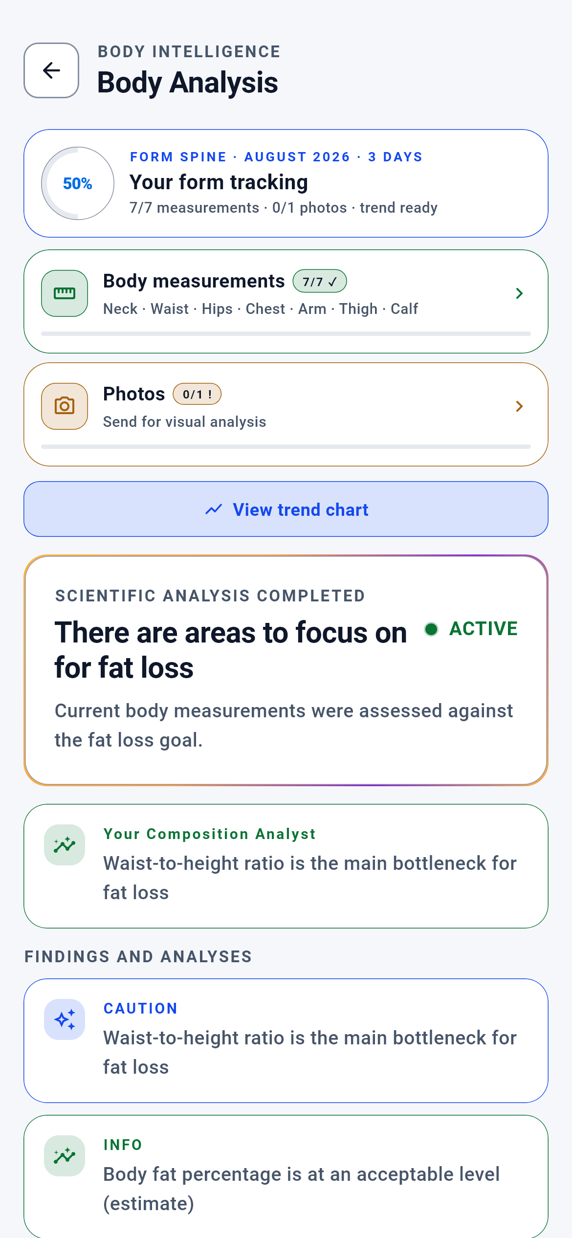 Body Analysis